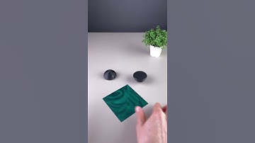 Magnetic Flux Field Detector Film - feat Death Star