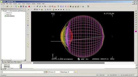 Introduction to the Human Eye Simulations in ASAP