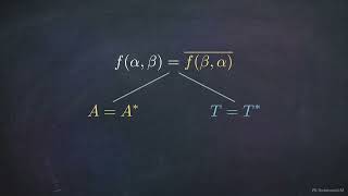 Forms on Inner Product Spaces Explained | Hoffman Linear Algebra (Section 9.2)