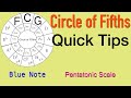 The Circle of Fifths Quick Tips - Leverage the Power of the Blue Note in your Pentatonic Scales.