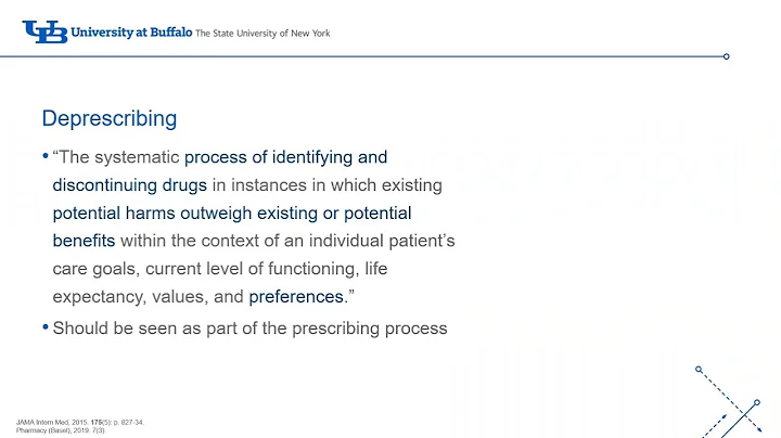 NYSCHP Webinar: Principles of Safe Medication Use and Deprescribing for Older Adults