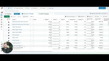 I spent $1,200,000 on Instagram Ads inside this Ad Account (Learn from my mistakes...)