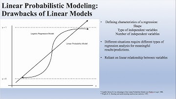 Linear Probabilistic Modeling STA3032