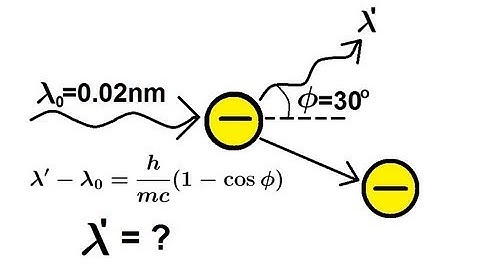 Physics - Modern Physics (7 of 26) Compton Scattering