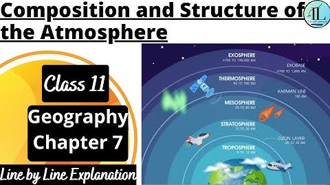 Composition and Structure of the Atmosphere | CLASS 11 GEOGRAPHY CHAPTER 7 | Full Chapter | UPSC