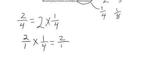 expressing fractions as multiples of unit fractions