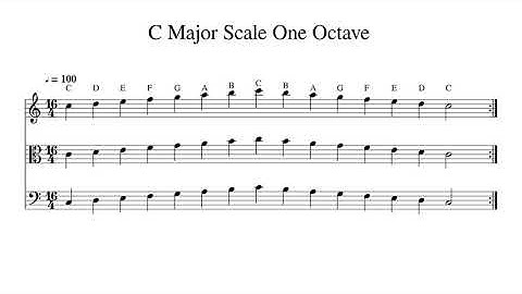 C Major Scale One Octave at 100bpm Backing Track BnW