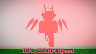 Showcasing All Phases Of Easter Egor Egor Speed