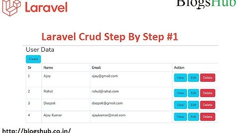 CRUD Operation in Laravel Step by Step Part 1