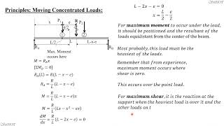 STRUCTURAL ANALYSIS, Example 11