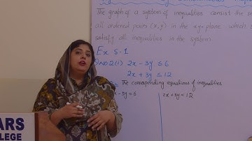 (CH#5 - Linear Inequalities and Linear Programming) - Lecture No. 2 - HSSC-II