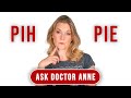 What is post inflammatory erythema and how is it treated? | Ask Doctor Anne