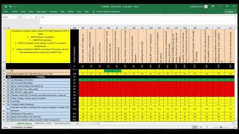 Simultaneous Operations | Simultaneous Operations Workshop | Part 26 | IITC