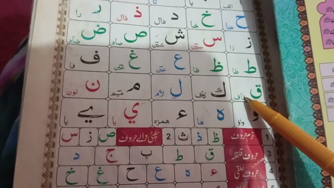 قرآن تجوید کے ساتھ سیکھیں |  سبق نمبر 5 Learn Quran with Tajweed | Makharij of 