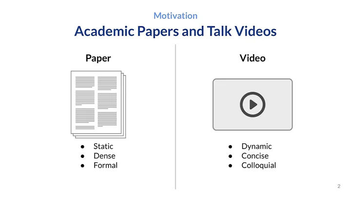 Papeos: Augmenting Research Papers with Talk Videos