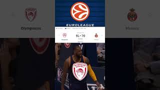 Fenerbahce And Olympiacos Beat Zalgiris &amp; Monaco.Euroleague Playoffs Memes.#shorts