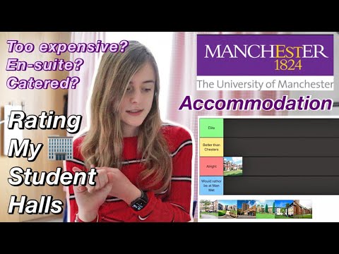 Tier Ranking University of Manchester Fallowfield Accommodation // Oak House, Unsworth and more...