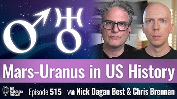 Mars-Uranus Conjunctions in Gemini in US History