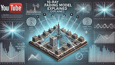 GnuRadio Tutorial: How does Mulipath Fading Works | 10 Ray Wireless Propagation Model