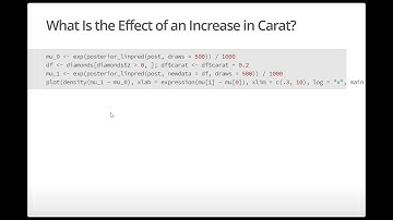 Using RStanArm to Estimate Linear Regression Models
