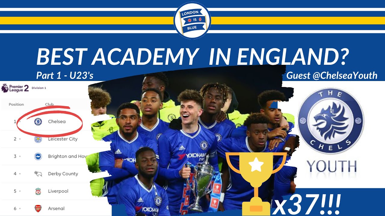 429 Breaking Down Chelsea S Academy With Chelseayouth U23 S Development Squad Youtube