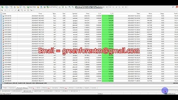 Yesterday Forex robot software | auto trading | EA Trading Bot 2024 08 07 Profit video proof | BOT