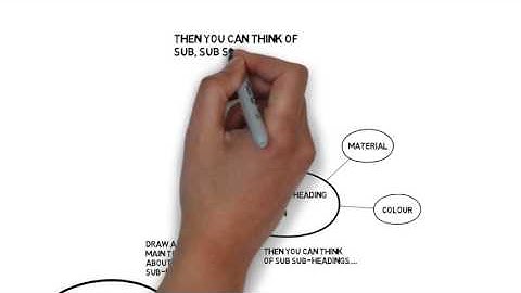 Spider diagram example