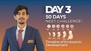 Day 3 | 50 Days NEET Challenge | Biology | Embryonic Development | ATP STEM | NEET 2024