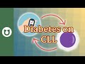 What is the impact of diabetes on chronic lymphocytic leukemia? | #CLL