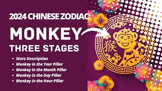 2024 CHINESE ZODIAC | MONKEY [SUB]