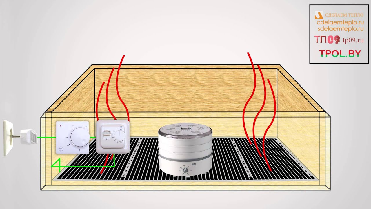 Сушилка для фруктов инфракрасная. Сушильный шкаф для овощей и фруктов своими руками чертежи. Самодельная сушилка для фруктов с вентилятором. Самодельная сушилка для мяса и овощей. Сушилка для овощей из теплого пола.