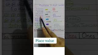 Place Value
