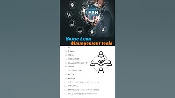 Some lean management tools || #5S #six_sigma #JIT #GAMA #Poka_Yoke #kaizen #garments #shorts #video