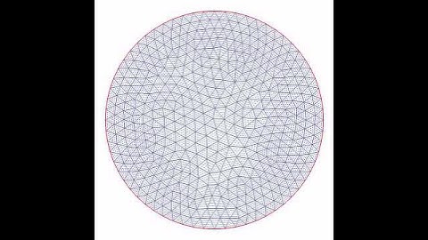 2D fluid simulation in triangular (tetrahedral in 3D) mesh using hybrid method (PIC/FLIP)