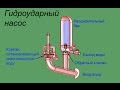 Гидроударный насос. Water Pump.  Ram Pump. Водяной насос