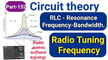 Resonance in RLC Bandwidth Radio tuning circuit in tamil