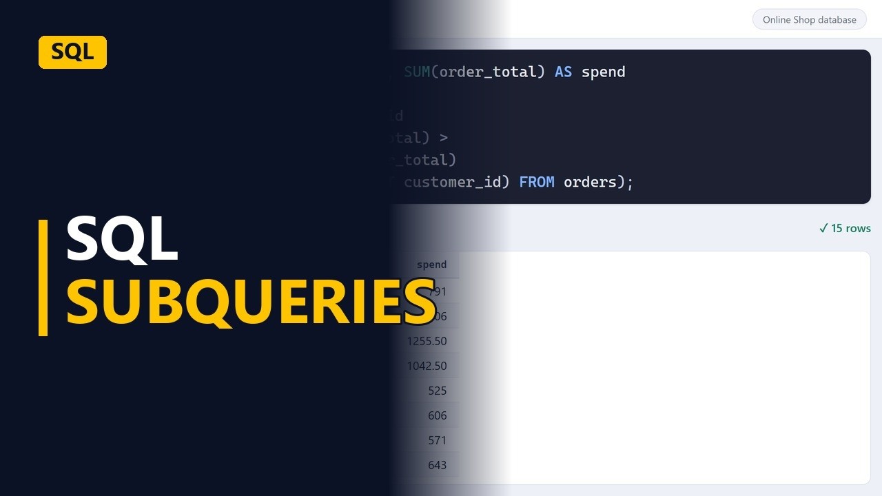 SQL Subqueries Explained Simply: Customers Above Average Spend