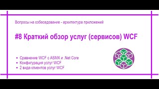 #8 Краткий обзор услуг (сервисов) WCF Windows Communication Foundation  [#62]