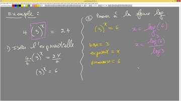 Math MHF4U fonction logarithmique partie 3 resoudre les equation exponentielle avec les logarithme 2