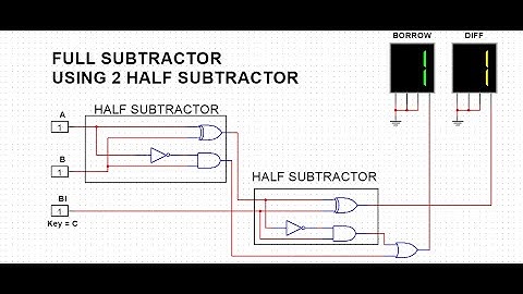 #short #shorts  #NI #multisim #simulation of #full #subtractor using #two #half #subtractor