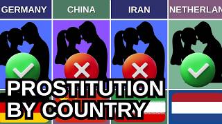 Where Is Prostitution Legal in 2026? | 163 Countries Compared