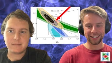 No S8 Tension at Low Redshift & Large Scales!? - ACT Lensing X unWISE Galaxies (Farren & Krolewski)
