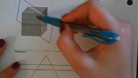 Cross Sections of 3D Figures