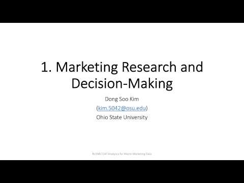 Video: Hvordan forbedrer marketingsforskning kvaliteten af beslutningstagningen inden for markedsføring?