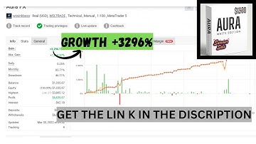 Aura White Edition V2.4 MT4 EA – Neural Network Based Forex Robot