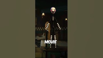 Is the Puppet actually in the FNAF movie? #fivenightsatfreddys #fnaf #fnafmovie #easteregg
