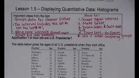 Prob & Stat 1.5 Notes Displaying Quantitative Data Histograms