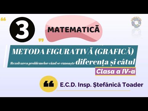 Video: Ce este modelul de discrepanță pentru identificarea dificultăților de învățare?