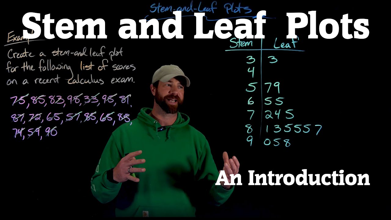 Stem and Leaf Plots (4K Lightboard Math Lecture) - YouTube