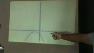 Finding the tangent line drawn to a curve (TI-83/84 calculator)